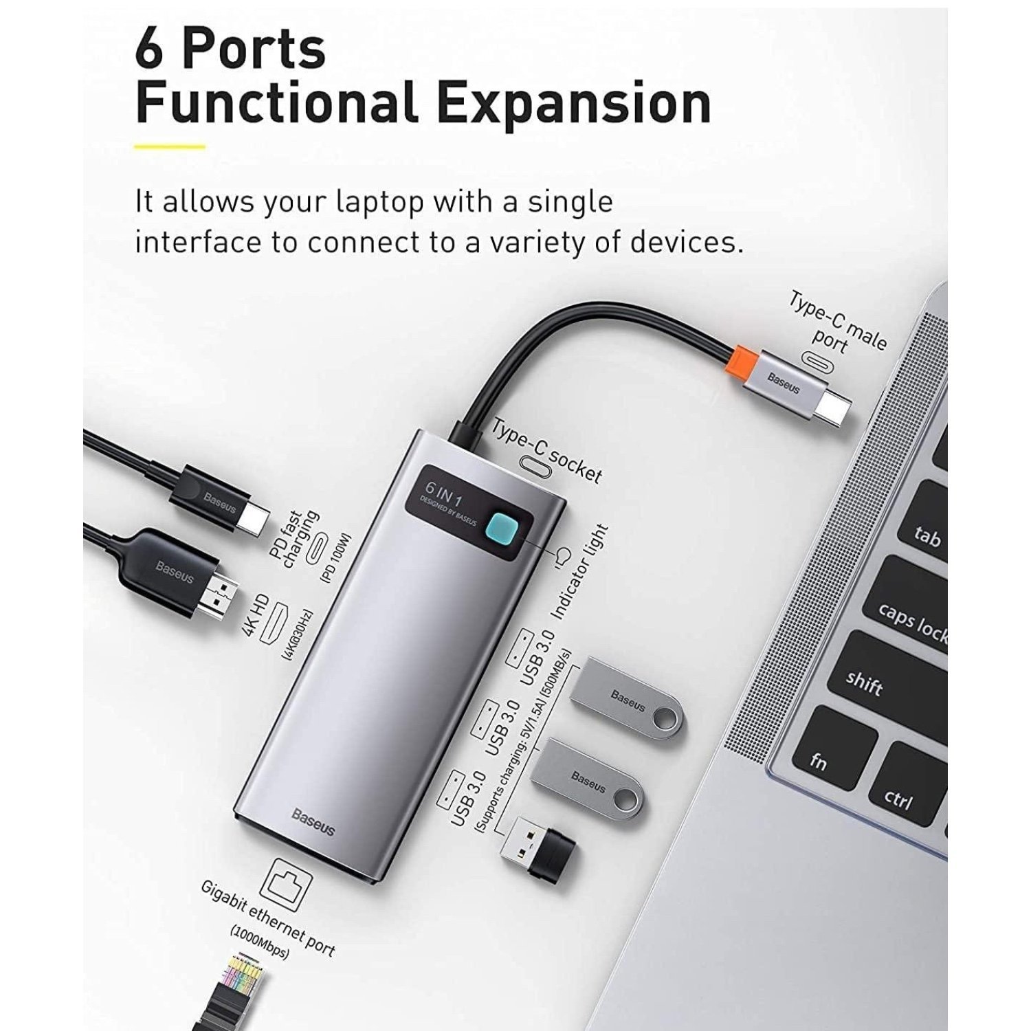 Baseus Metal Gleam Serisi 6'sı 1 Arada Hub, Usb-C - 3x USB 3.0 + Usb-C Pd + Microsd/sd